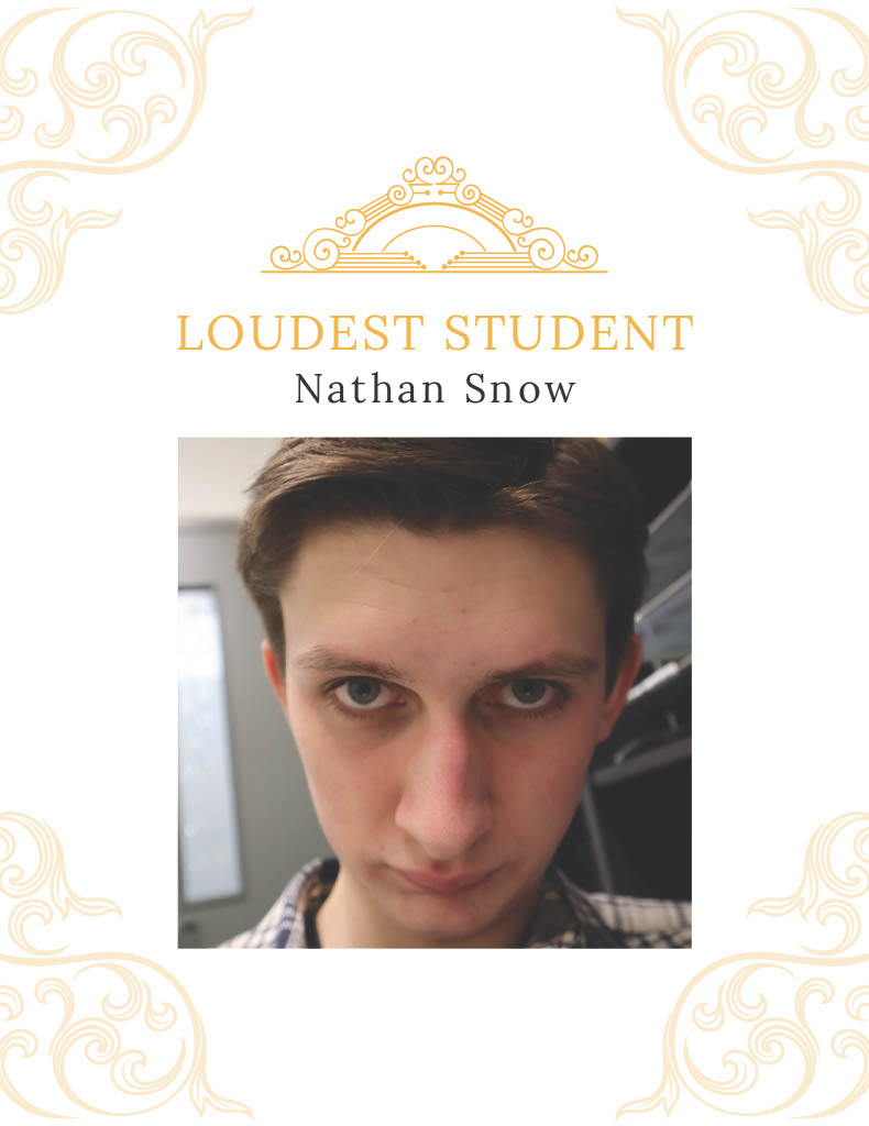 loudest student